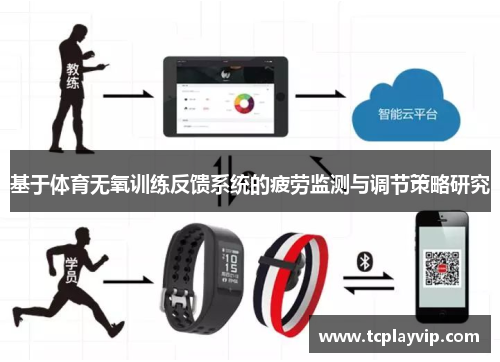 基于体育无氧训练反馈系统的疲劳监测与调节策略研究